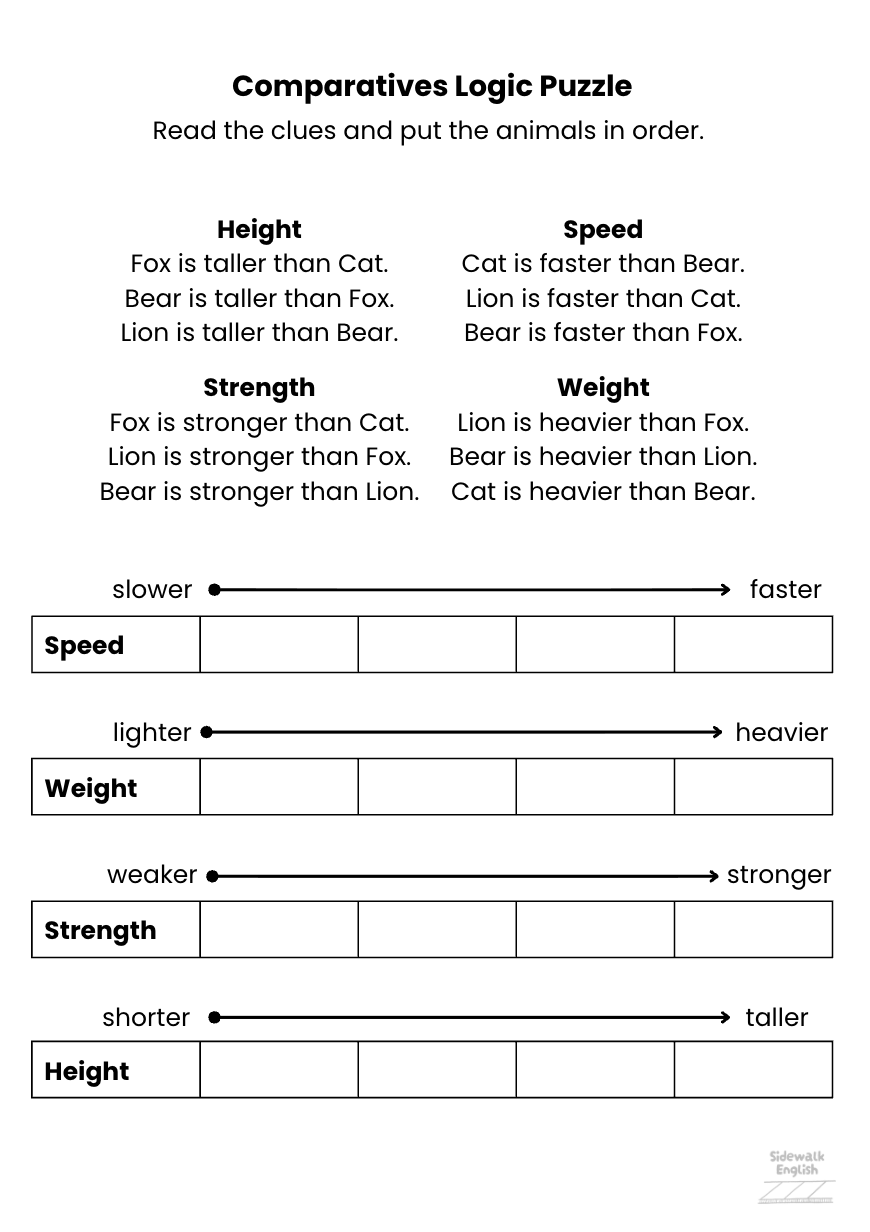 Comparatives Logic Puzzle
